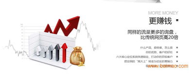 北京网站制作公司何必烦恼？牛商网让建站更轻松